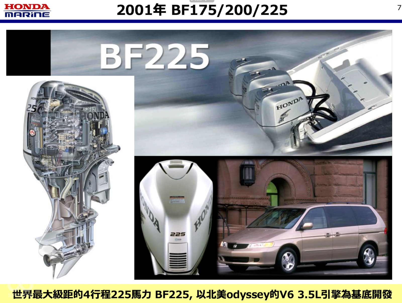 採用Odyssey V6引擎改造而來的船外機